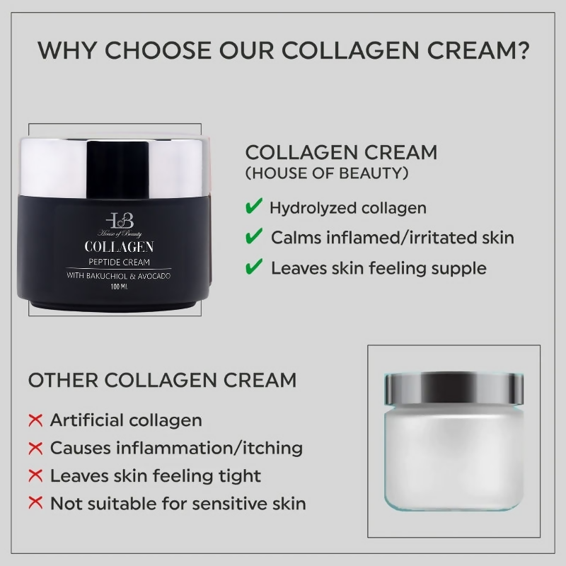House of Beauty Collagen Cream