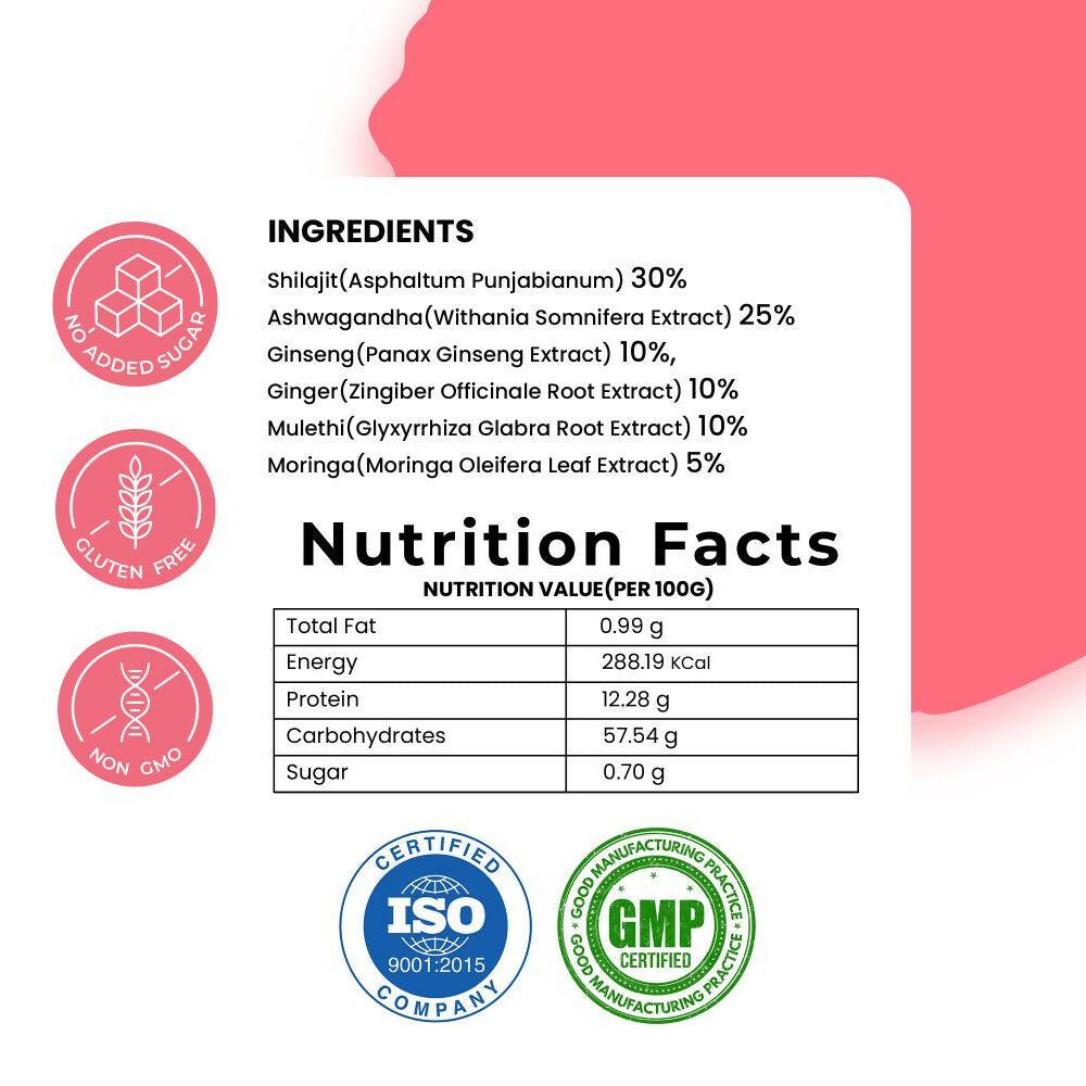 The Naked Truth Weight Managment & Strength Capsules For Women