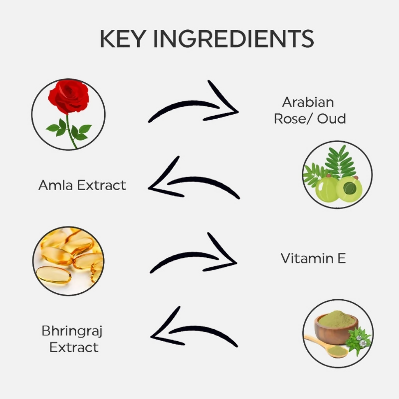 House of Beauty Hair Perfume For Hair Aroma