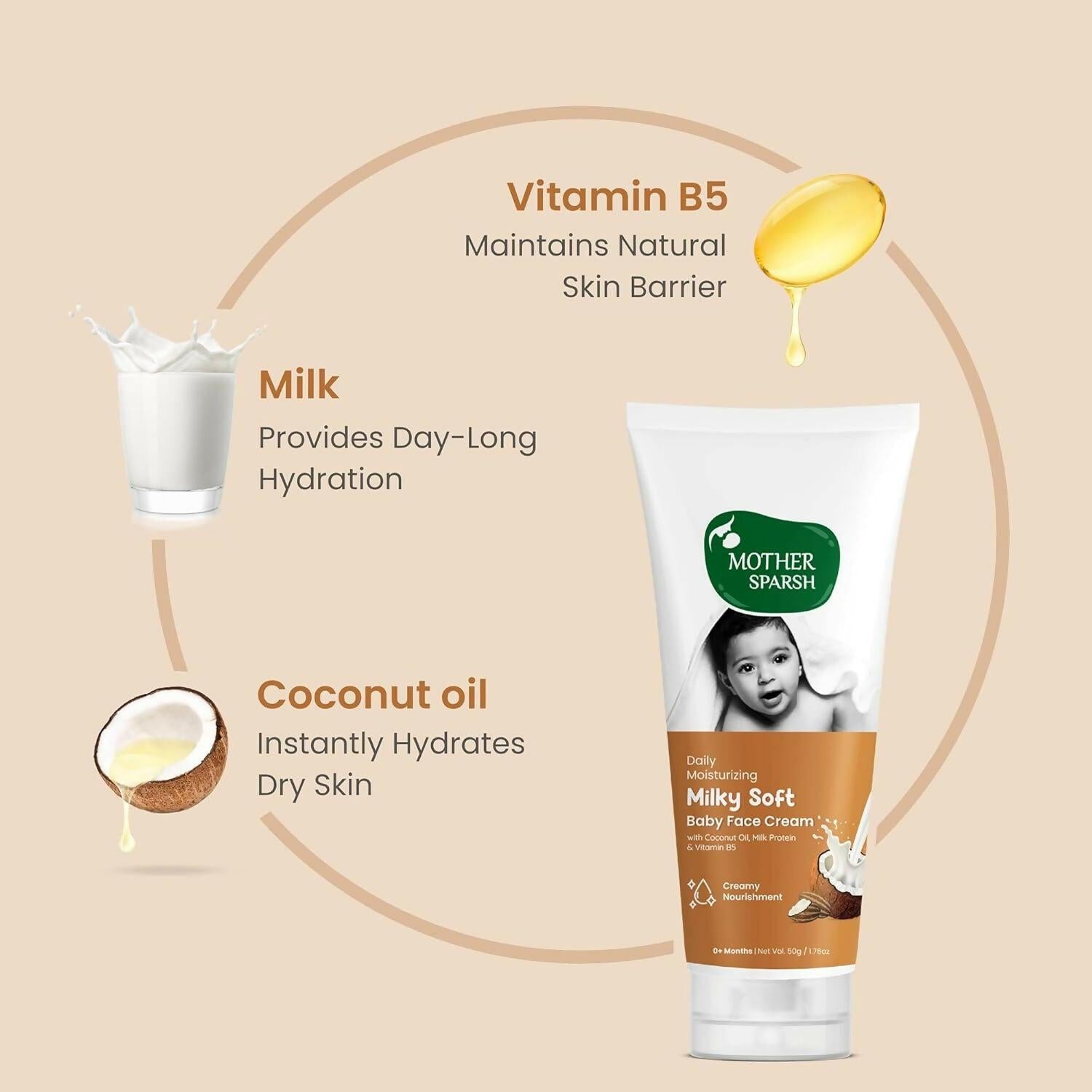 Mother Sparsh Milky Soft Baby Face Cream With Coconut Oil, Milk Protein & Vitamin B5, Non Sticky Baby Cream Prevents Dryness