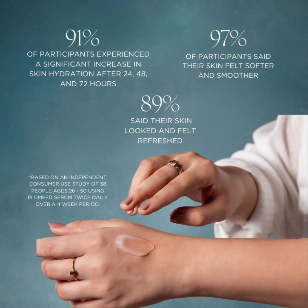 BiE Plumped Plumping Serum With Collagen Boosters, Stem Cells & Hyaluronic Acid For Hydration