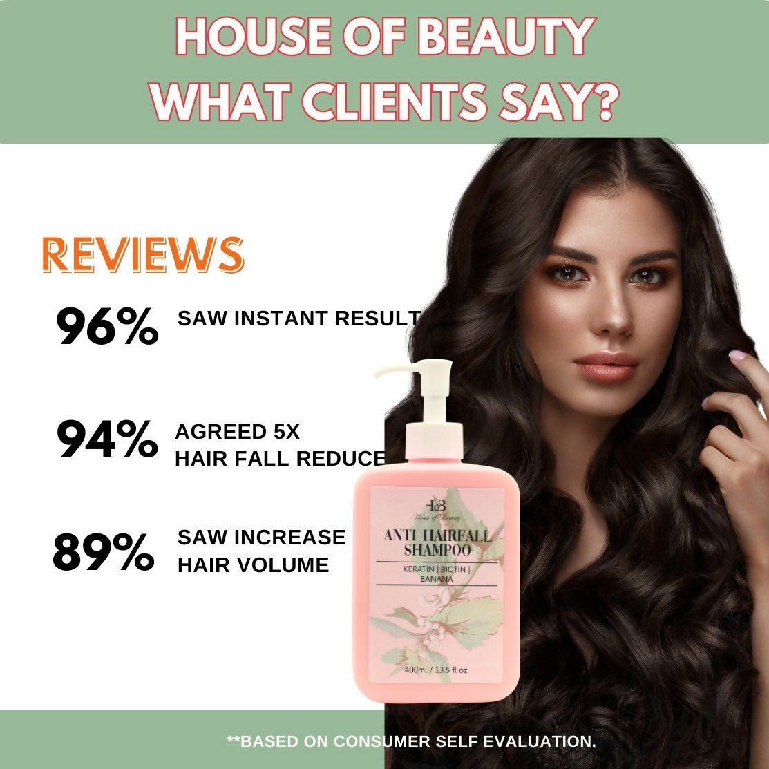House of Beauty Anti Hairfall Shampoo
