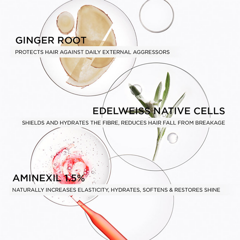 Kerastase Genesis Defense Heat Protection & Blow-Dry Hair Spray Minimises Breakage