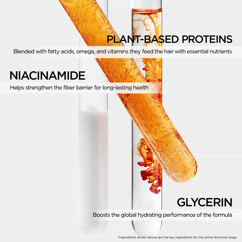 Kerastase Nutritive Riche Shampoo For Dry Hair With Proteins & Niacinamide Vegan