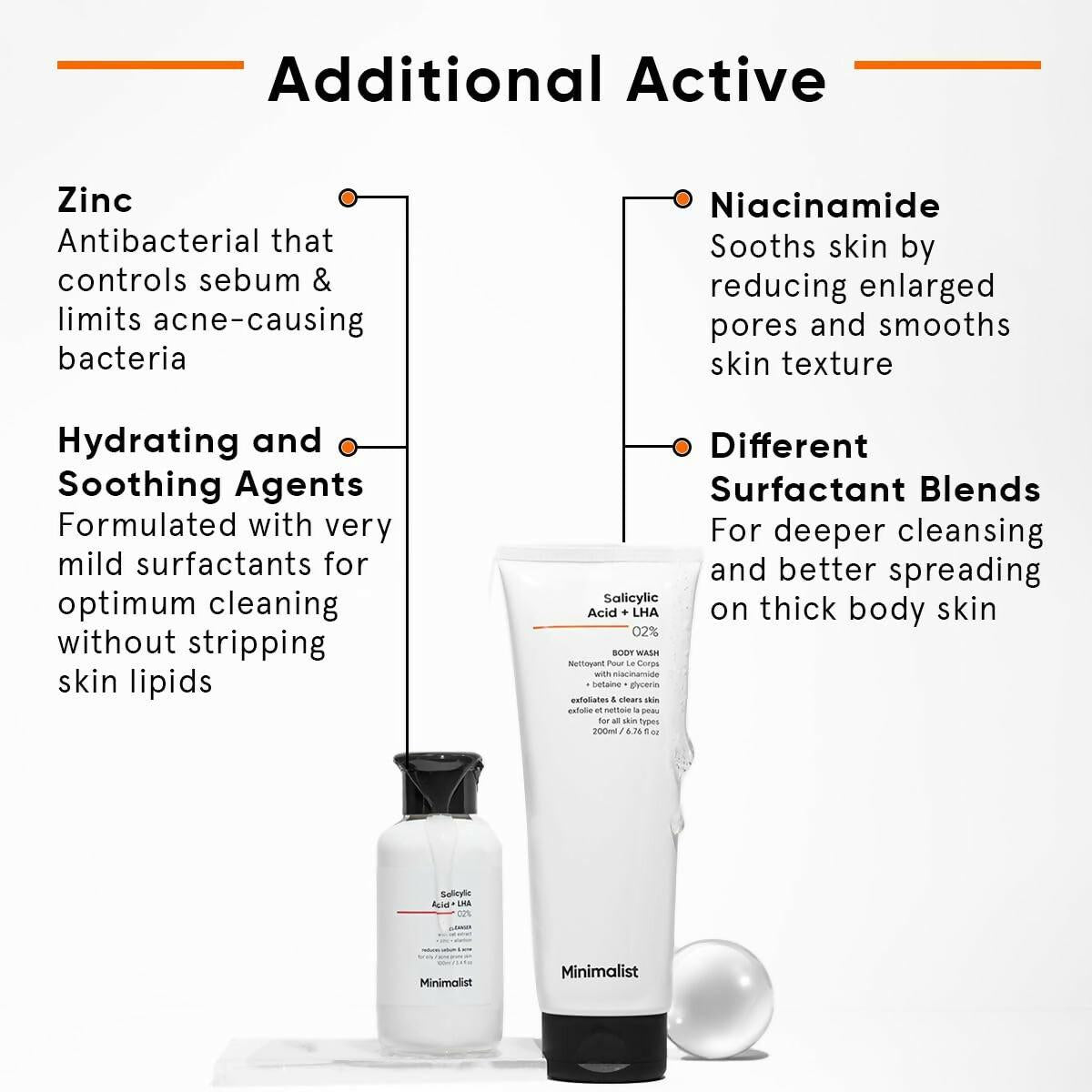 Minimalist Salicylic Acid Face Wash and Body Wash Combo