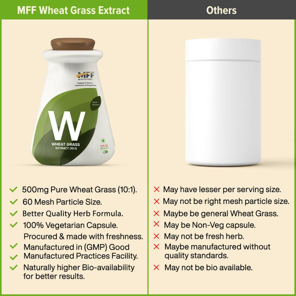 MyFitFuel Wheat Grass Extract Capsules