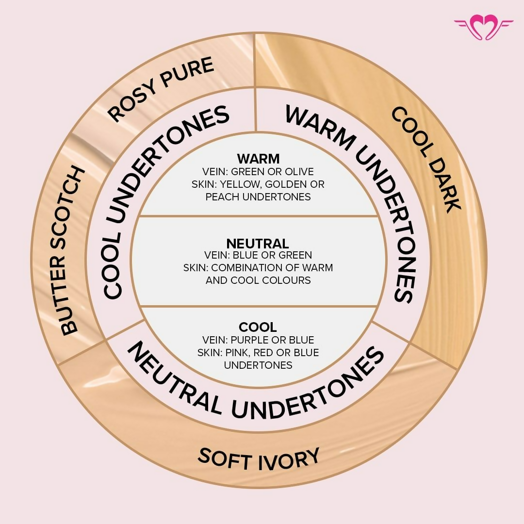 Daily Life Forever52 BB Cream Spf 50 ZB004 Soft Ivory