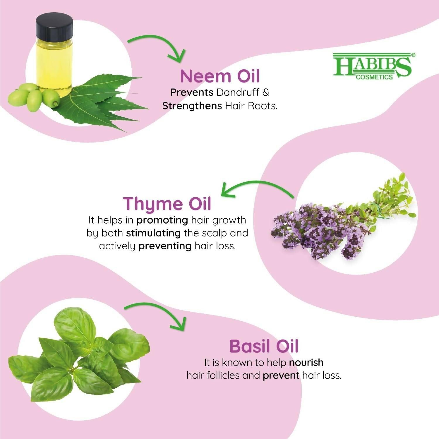 Habibs Professional Anti-Dandruff Shampoo Reduction In Flaking, Itching, & Dry Scalp With Neem Tulsi & Thyme Sulphate