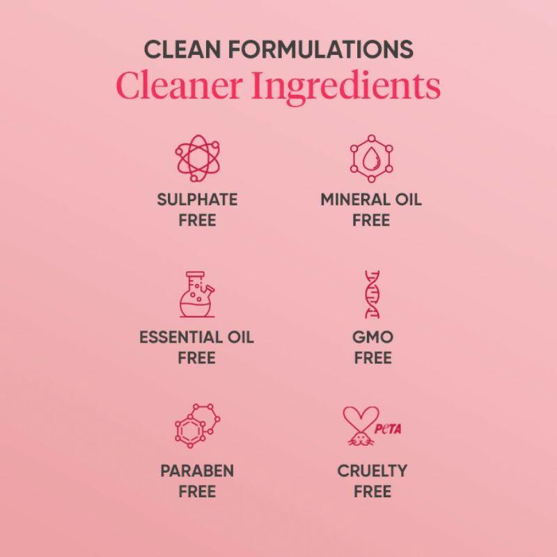 Dot & Key CSMS (Cleanser, Serum, Moisturizer, Sunscreen) Watermelon Essentials Combo