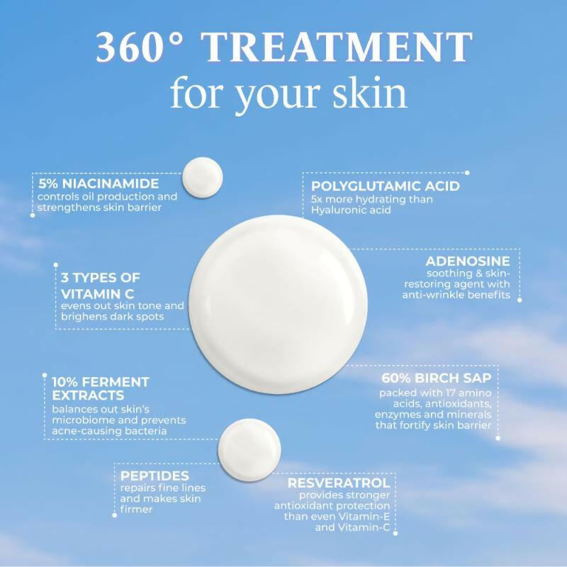 d'you Ultimate Skin Treat And Repair Duo