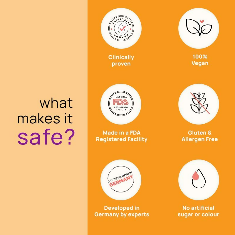 Nyumi IronGummies to Boost Energy & Reduce Fatigue - Zinc, Spinach Extract & Vitamin B12