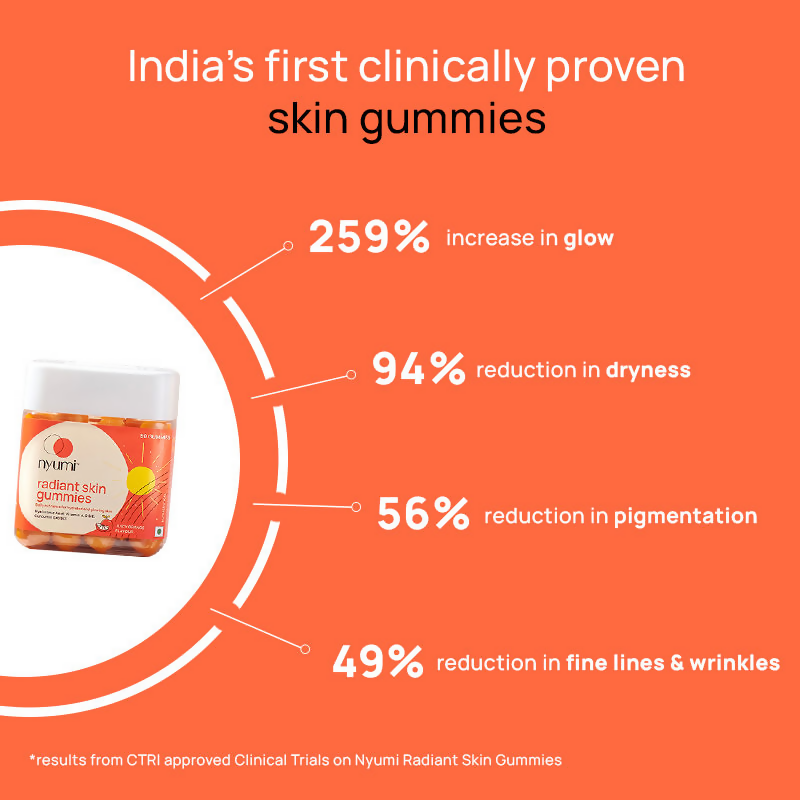 Nyumi Collagen Gummies For Glowing, Hydrated, Youthful Skin - Vitamin C & Hyaluronic Acid
