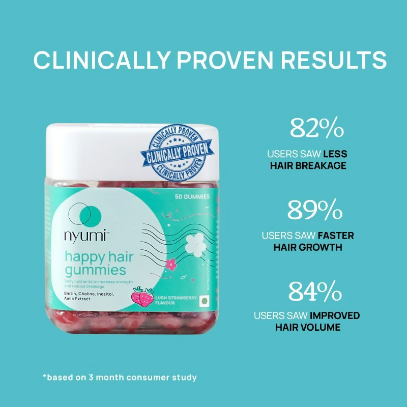 Nyumi Biotin Hair Gummies For Stronger Thicker And Shinier Hair - Amla Zinc, & Multivitamins