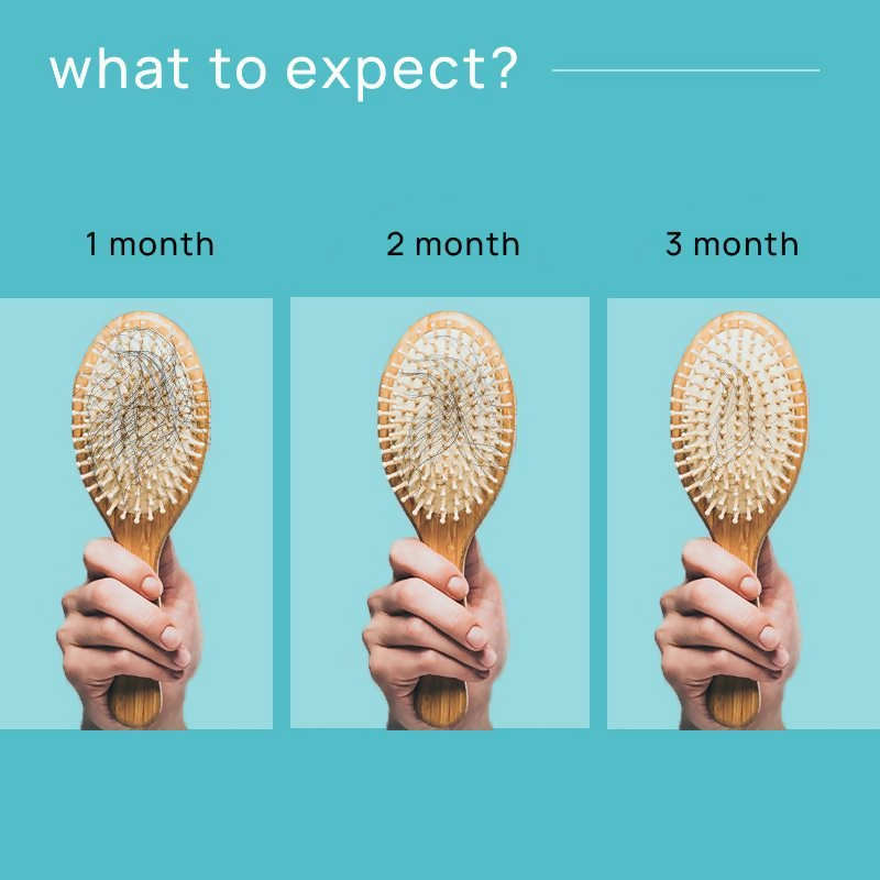 Nyumi Biotin Hair Gummies For Stronger Thicker And Shinier Hair - Amla Zinc, & Multivitamins