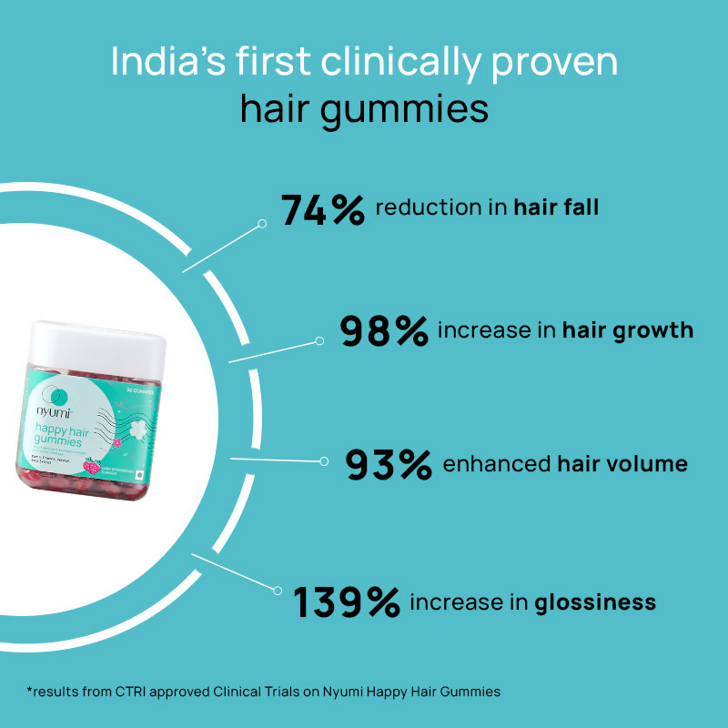 Nyumi Biotin Hair Gummies For Stronger Thicker And Shinier Hair - Amla Zinc, & Multivitamins