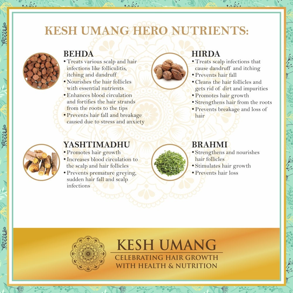 Kesh Umang (Hair Growth)