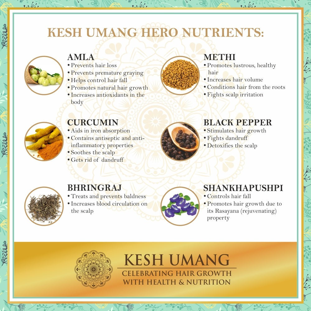 Kesh Umang (Hair Growth)