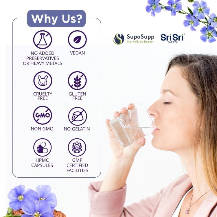 Omega 3,6,9 Flaxseed Oil Cap