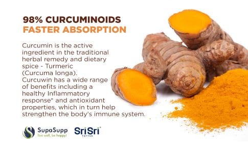 Curcuwin Bioperine Oil Capsules