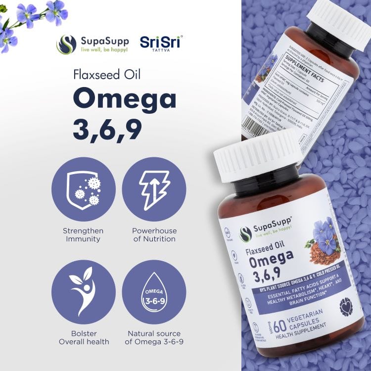 Omega 3,6,9 Flaxseed Oil Cap