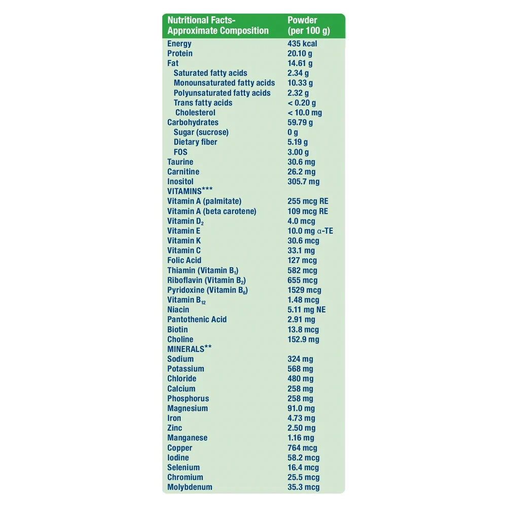 Ensure Diabetes Care Powder Vanilla Flavour - Sugar Free Health Drink