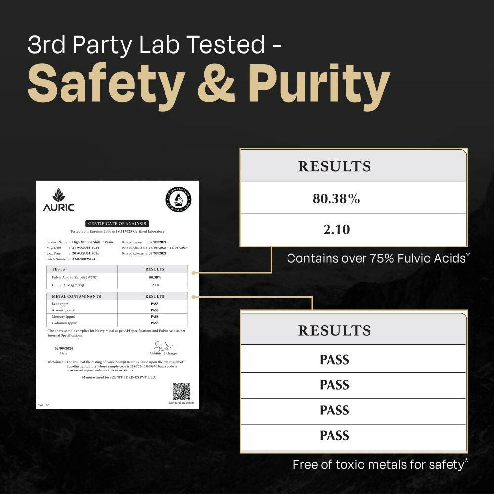 Auric Lab Certified High Altitude SJ Gold Resin