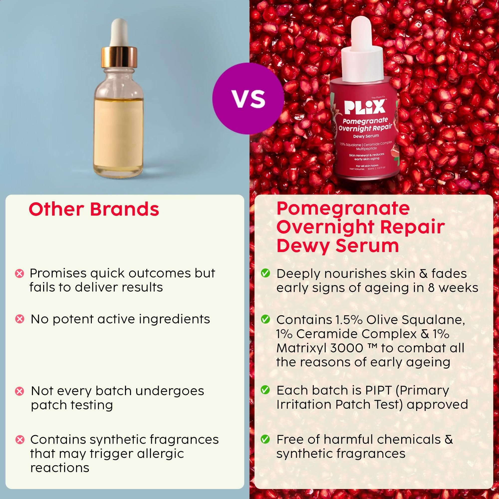 PLIX The Plant Fix Pomegranate Overnight Repair Dewy Serum - Reduce Fine Lines & Wrinkles