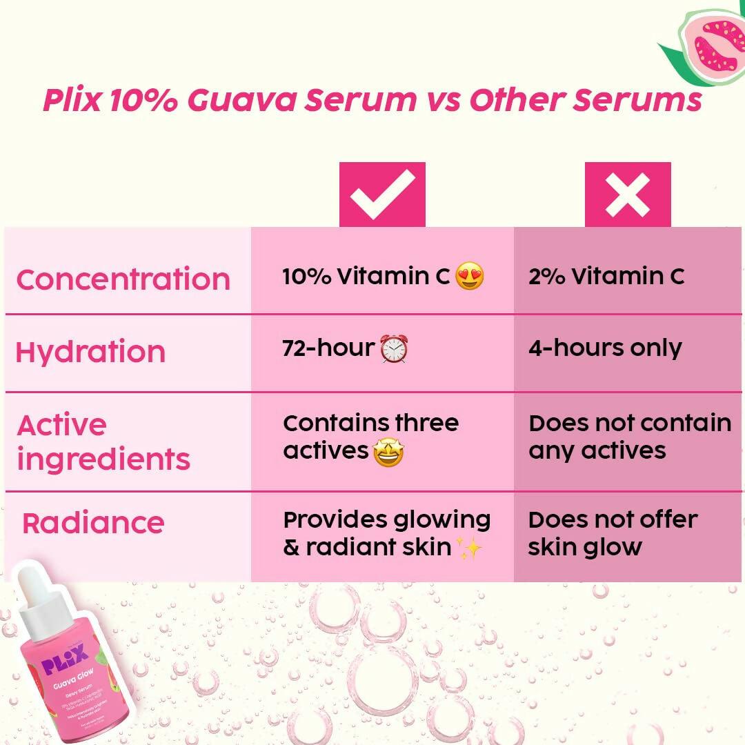 PLIX The Plant Fix 10% Vitamin C Face Serum For Skin Brightening & Even Toned Complexion