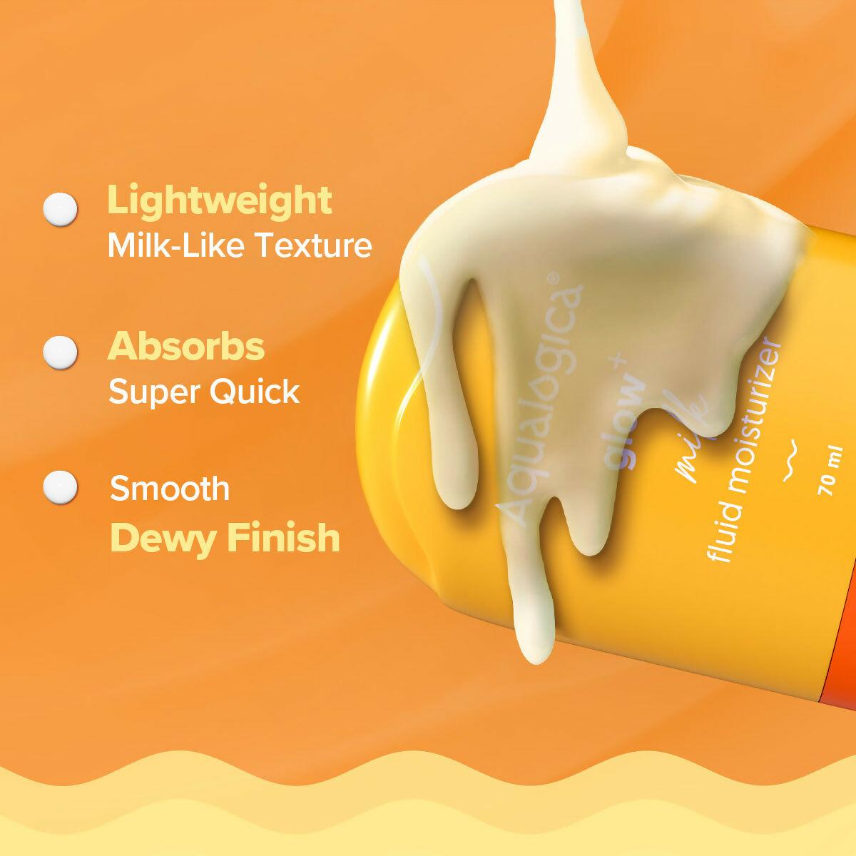 Aqualogica Glow+ Milk Fluid Moisturizer
