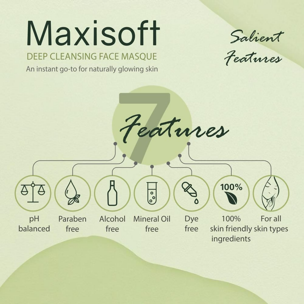Maxisoft Deep Cleansing Masque