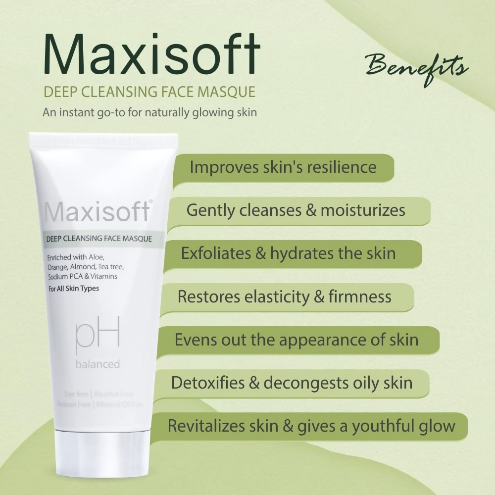 Maxisoft Deep Cleansing Masque