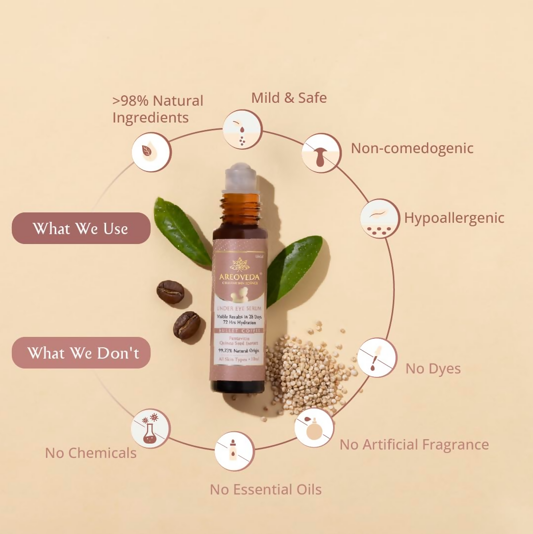 AreoVeda Under Eye Serum With CryoCoffee
