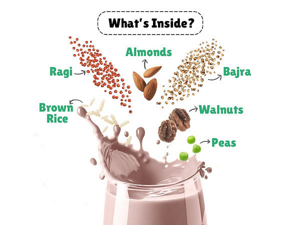 Little Joys MamaMix & NutriMix (For Moms & Kids) Combo - Chocolate Flavor