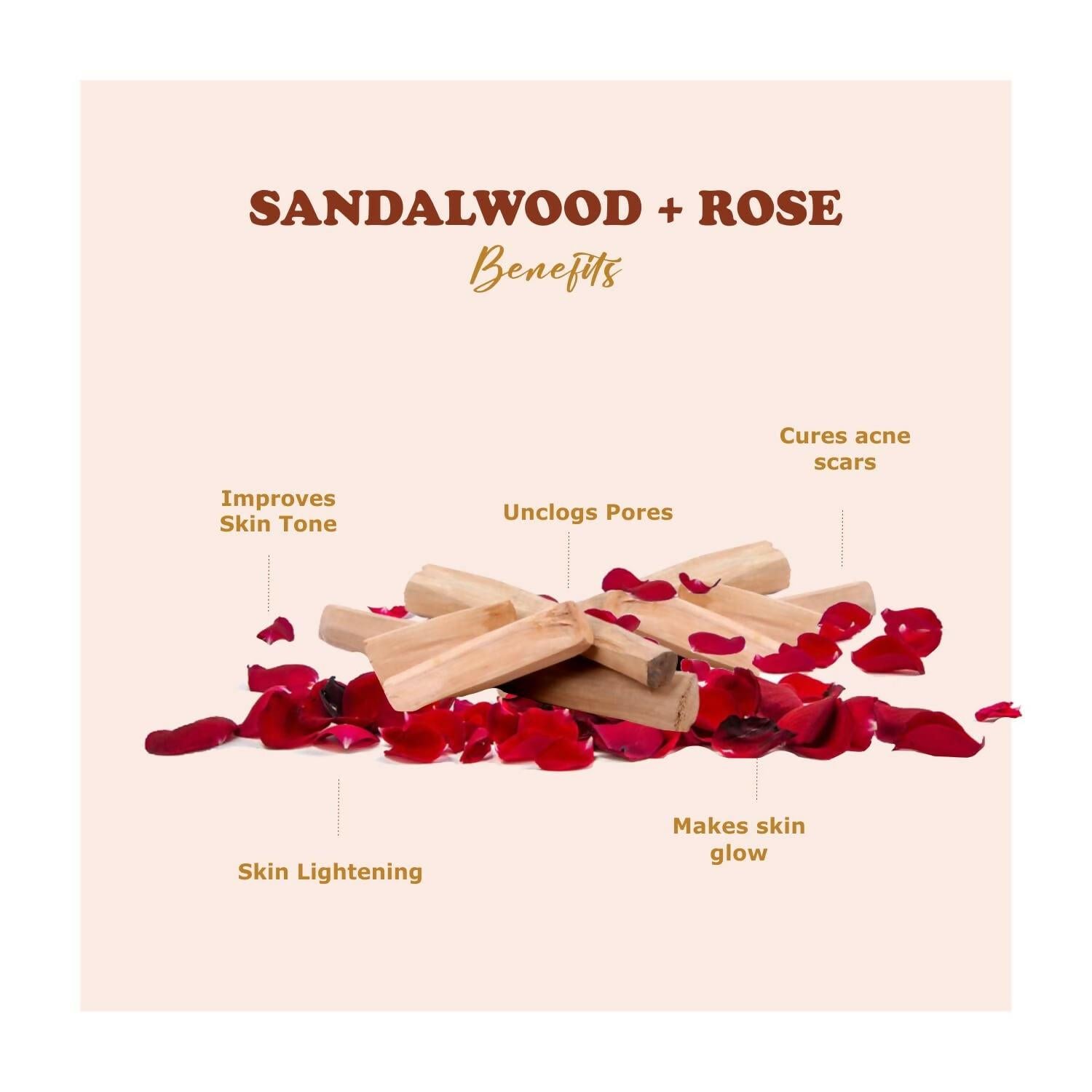 Kimayra Organic Sandalwood + Rose Face Pack Powder To Remove Dark Circles