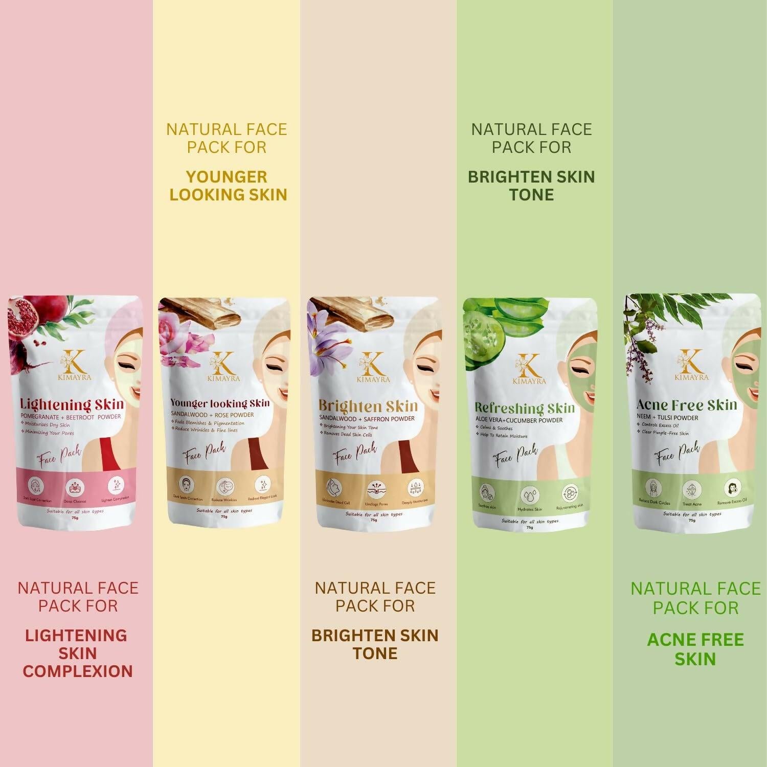 Kimayra Skin Care Combo For Natural Glow Skin