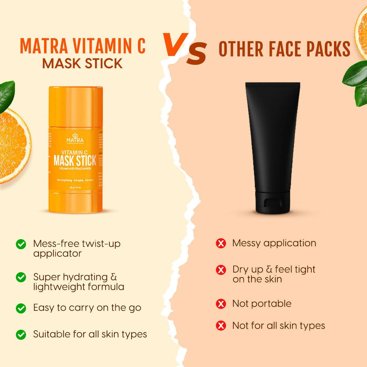 Matra Vitamin C Face Mask Stick Infused With Niacinamide For Anti-Aging, Skin Brightening & Anti-Acne