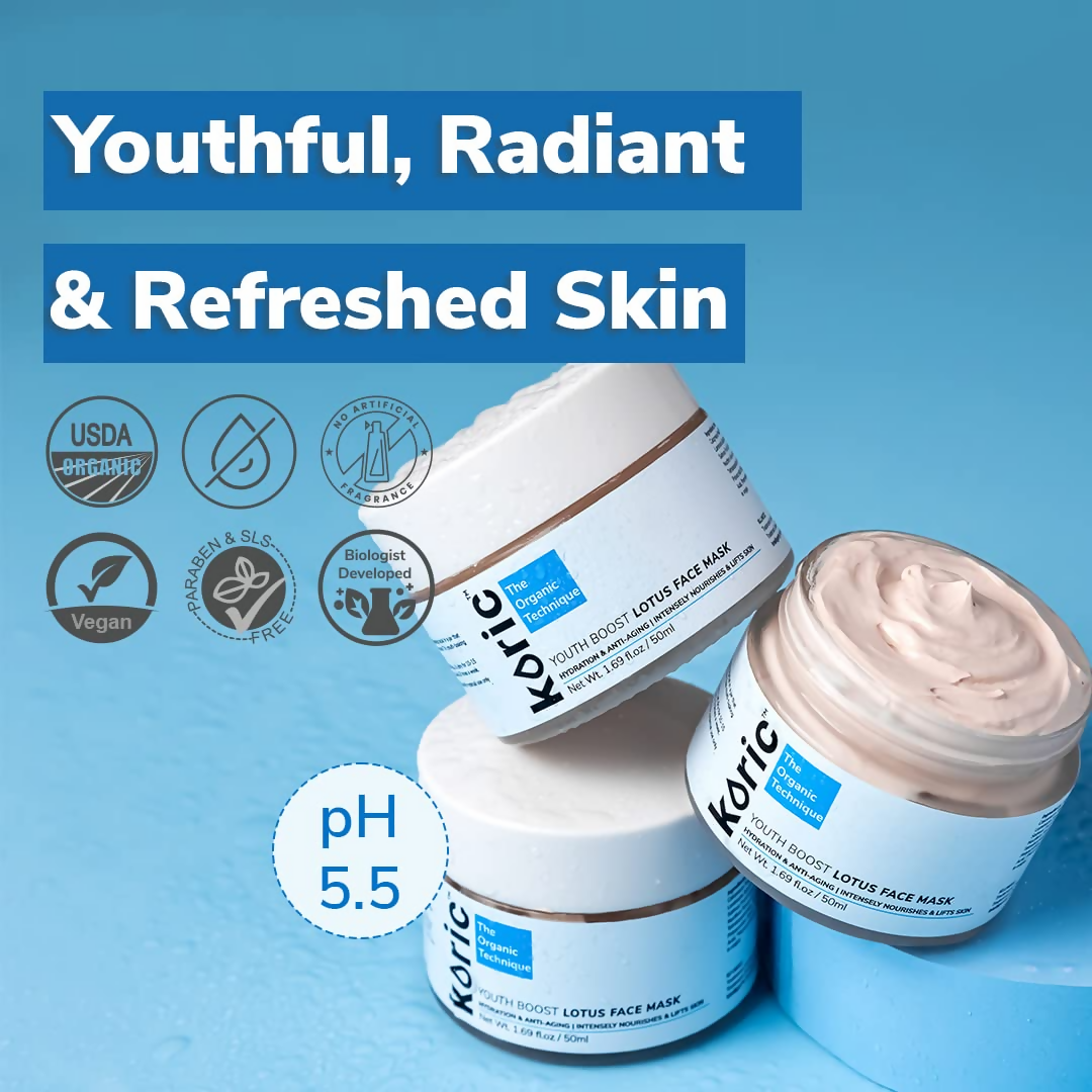 Koric Hydration & Anti-Aging Youth Boost Lotus Face Mask