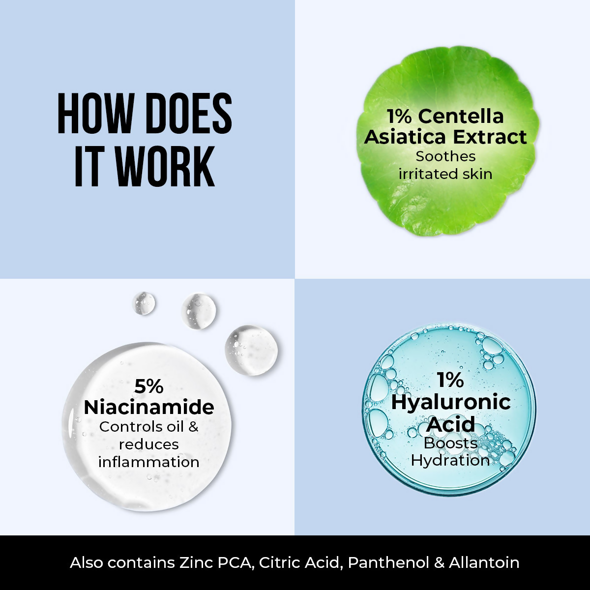 Dr. Sheth's Centella & Niacinamide Moisturizing Cream