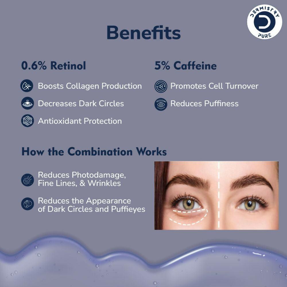 Dermistry Pure 0.6% Retinol 5% Caffeine Under Eye Serum Puffiness Fine Line Wrinkles Puffy Dark Eyes
