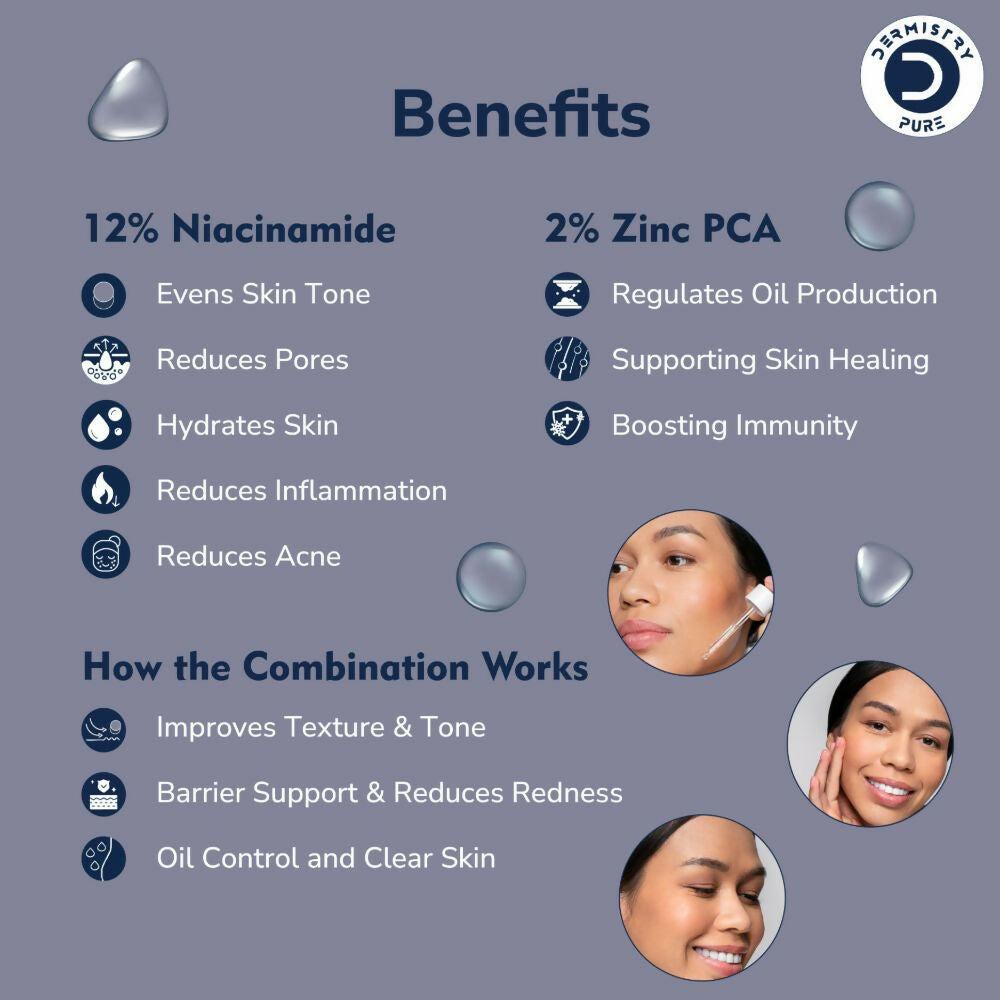 Dermistry Pure 12% Niacinamide 2% Zinc Serum