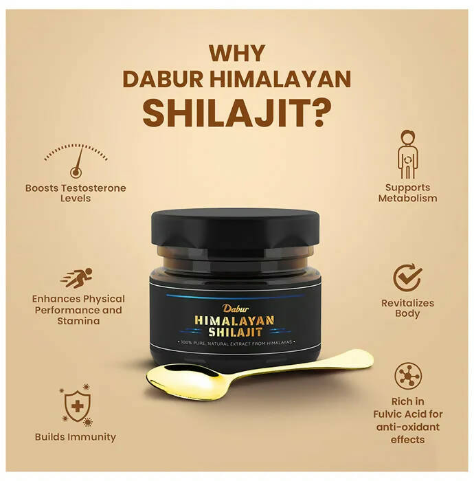 Dabur Himalayan Sj Powder