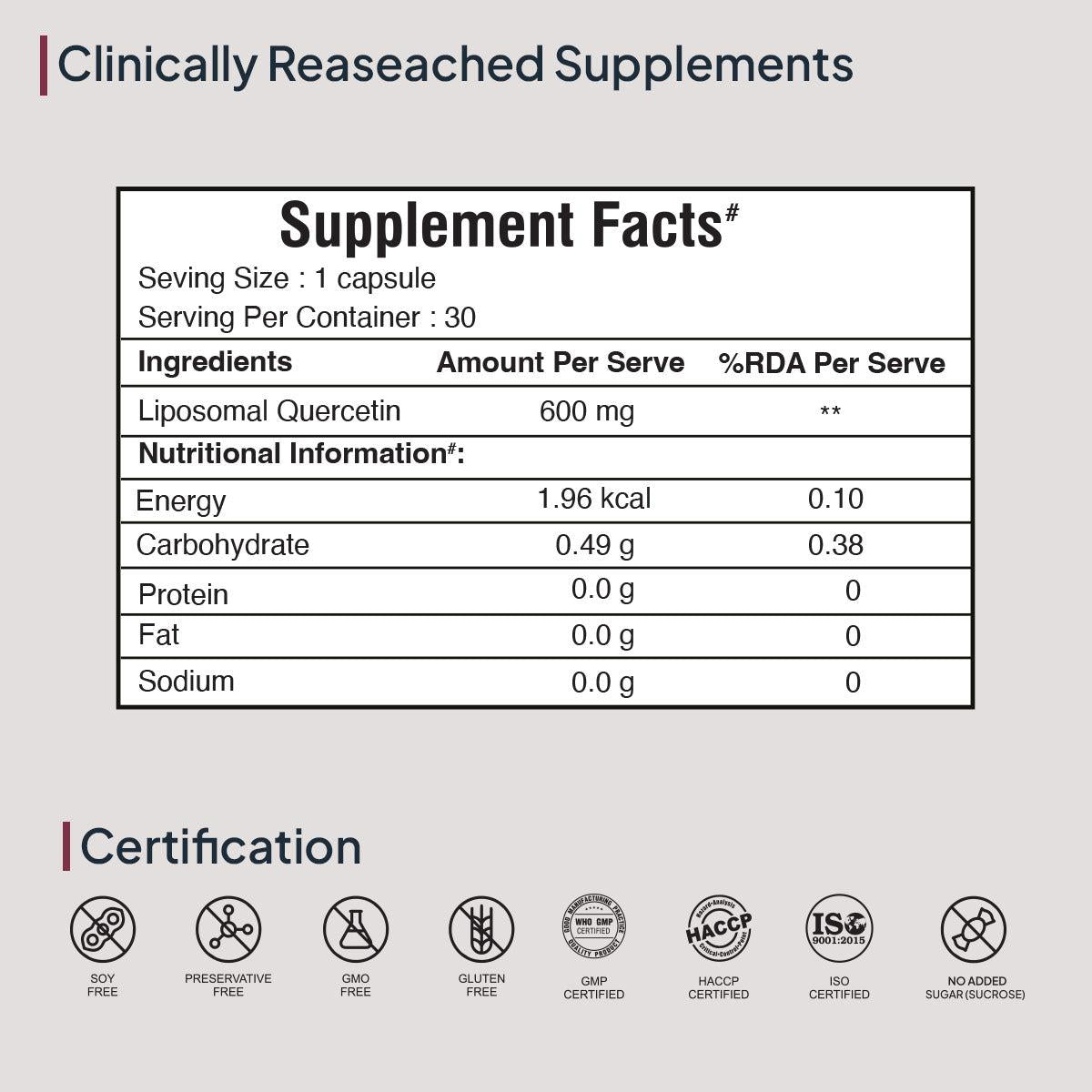 Miduty by Palak Notes Liposomal Quercetin Capsules