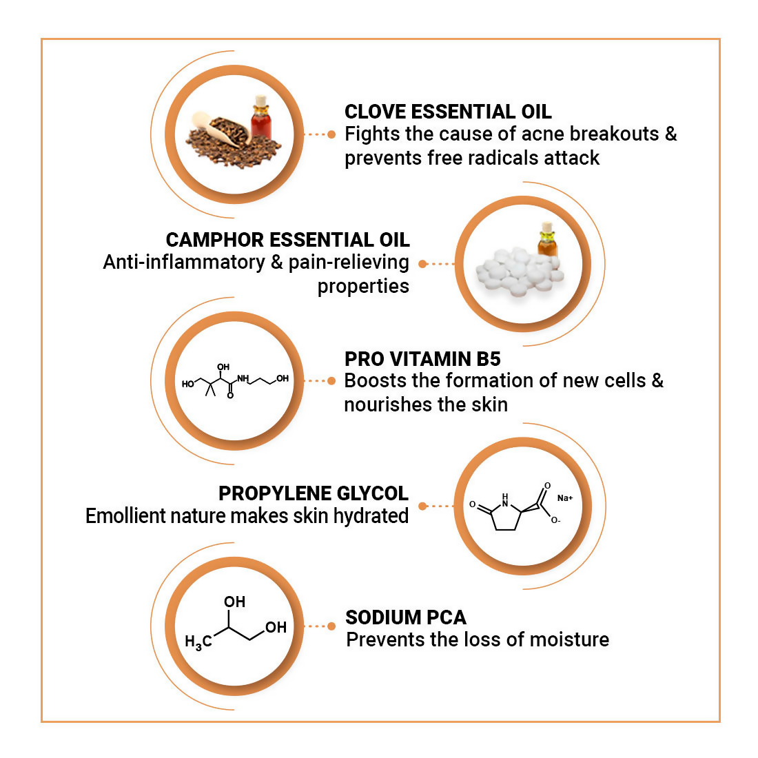 Keya Seth Aromatherapy Oxy De Tan Clay Foaming Face Wash