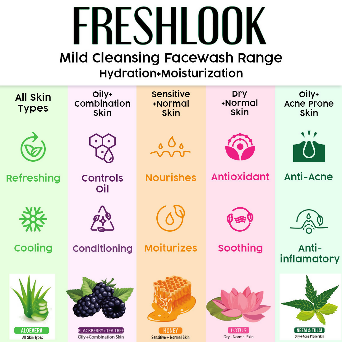 Keya Seth Aromatherapy Blackberry Fresh Look Face Wash