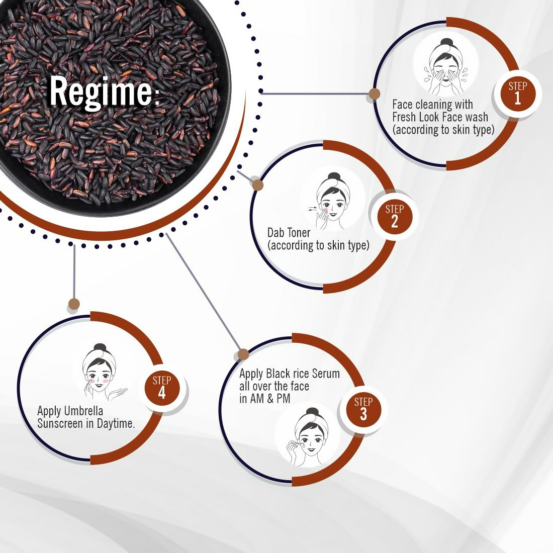 Keya Seth Aromatherapy Black Rice Face Serum