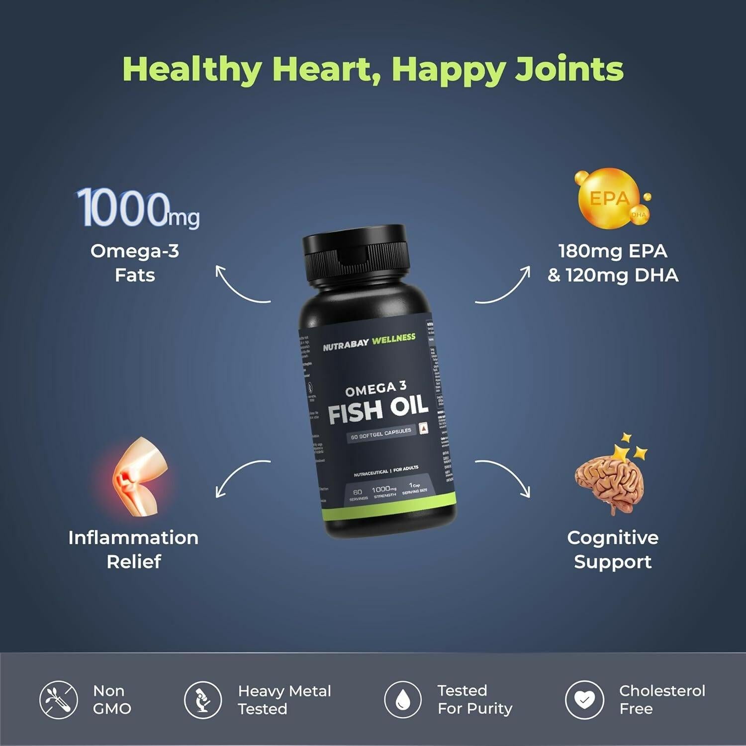 Nutrabay Wellness Omega 3 Fish Oil Capsules