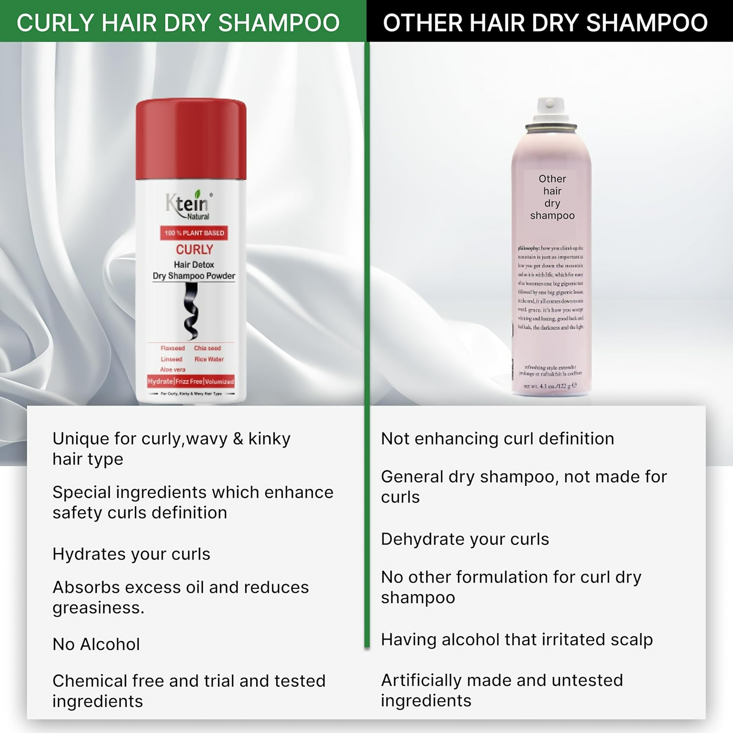 Ktein Natural 100% Plant Based Hair Detox Dry Shampoo