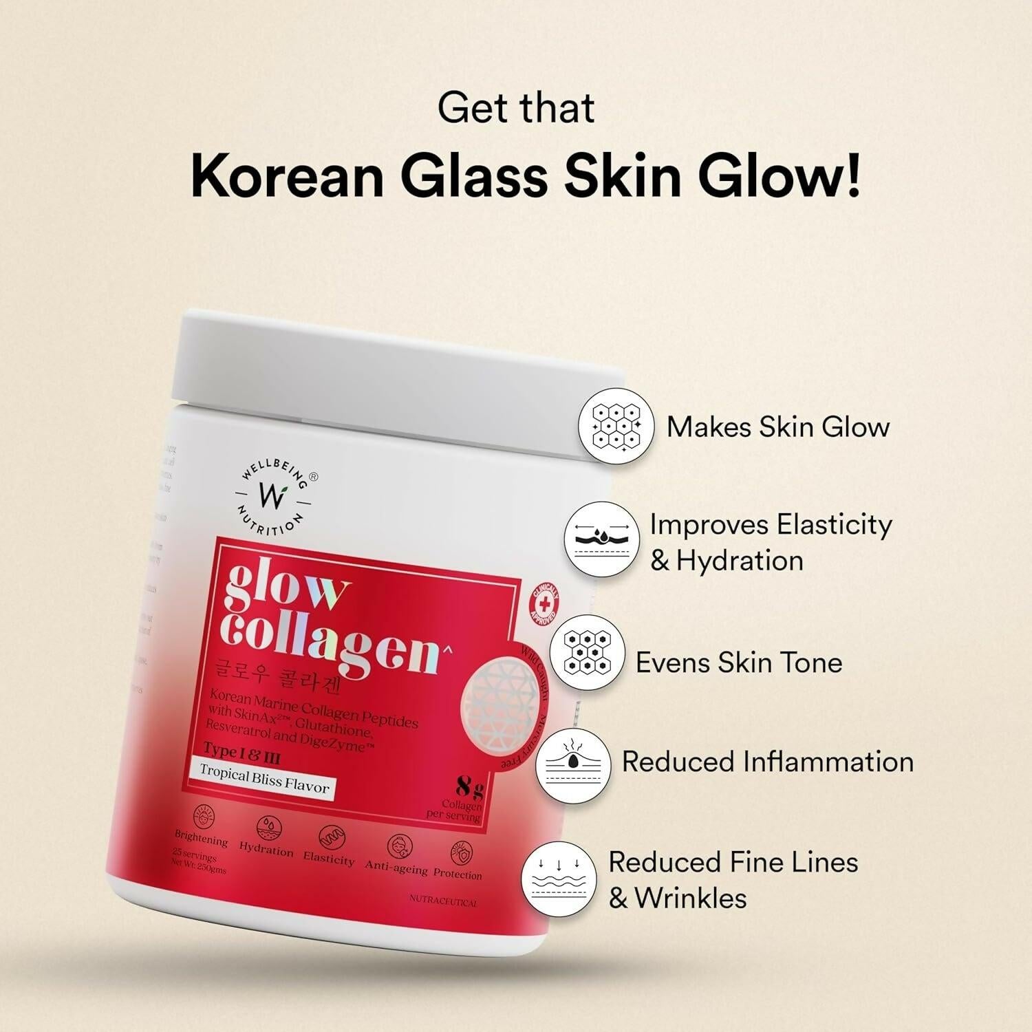 Wellbeing Nutrition Skin Renew Collagen Combo