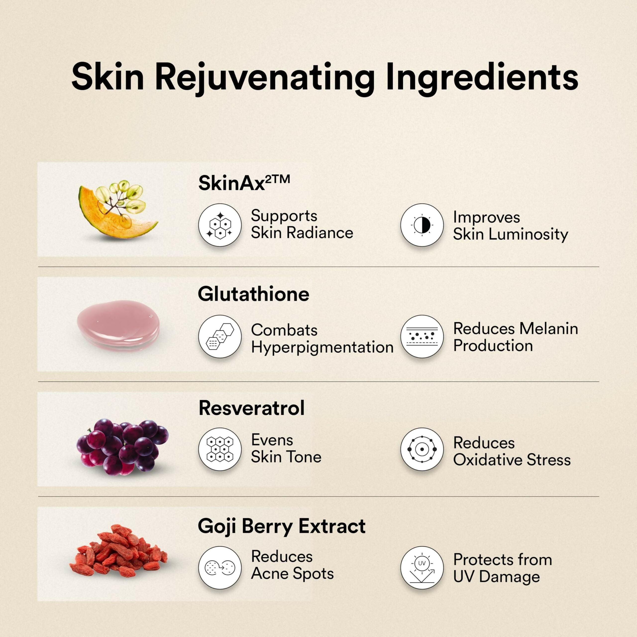 Wellbeing Nutrition Glow Korean Marine Collagen Peptides Tropical Bliss Flavor & Unflavored Combo
