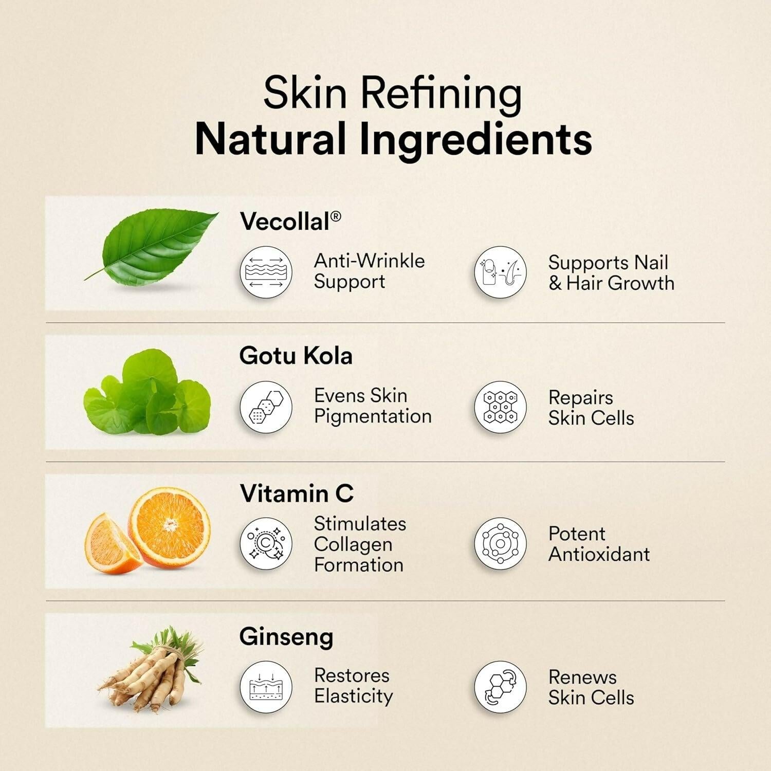 Wellbeing Nutrition Vegan Pro Collagen Powder with Gotu kola, Ginseng, Vitamin C & E - Unflavored - Improves Skin Hydration, Texture